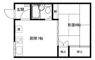 物件間取画像